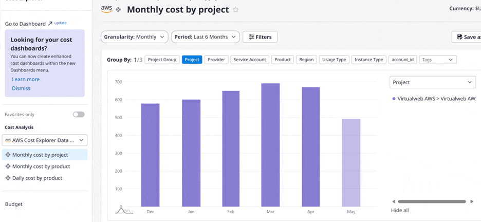 cloud billing and data aggregation tool